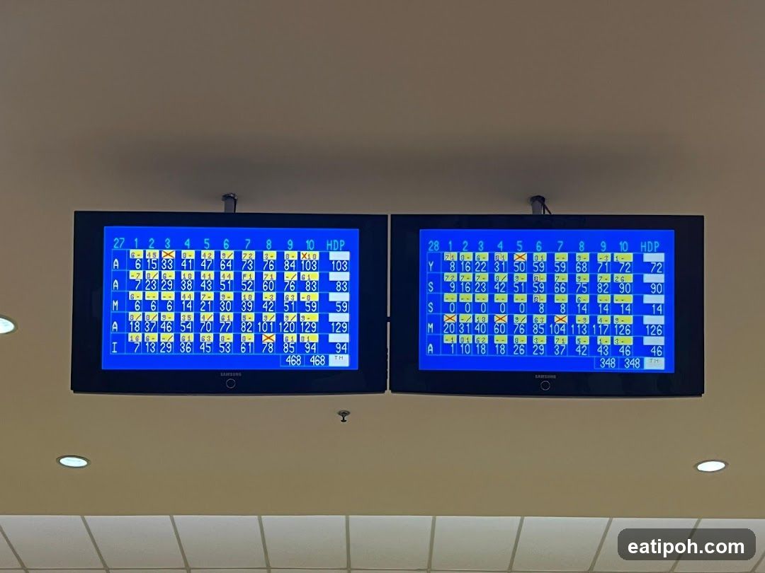 Bowling Scoreboard