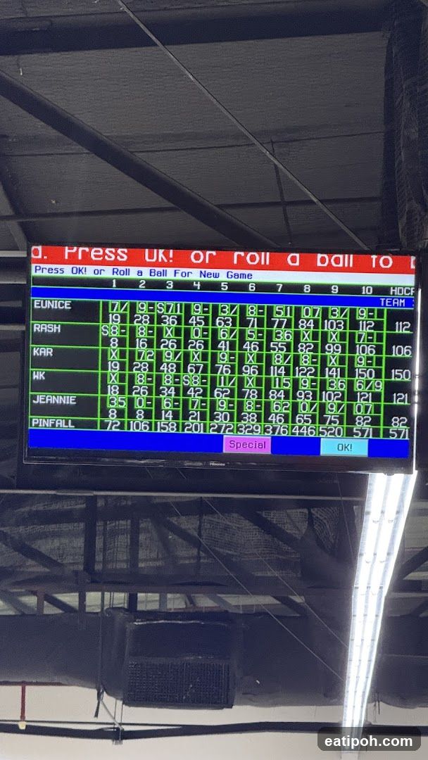 Bowling Scoreboard
