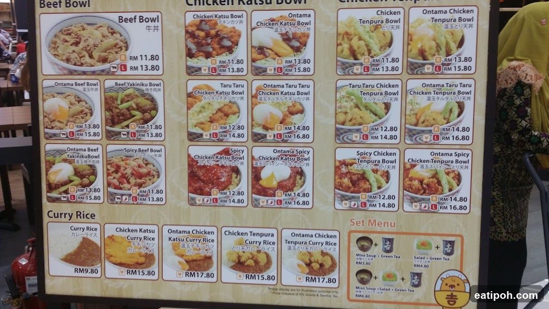 Restaurant Menu Board