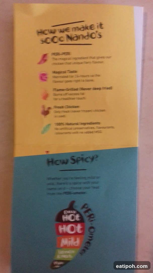 Nando's Peri-Peri Information Card