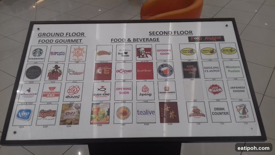 Food Court Layout Signage
