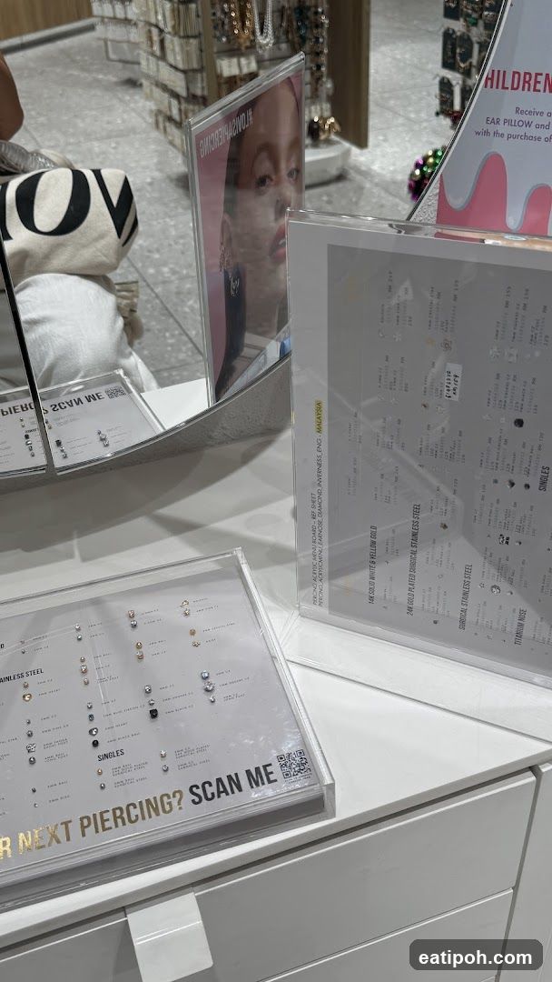 Piercing Display Counter