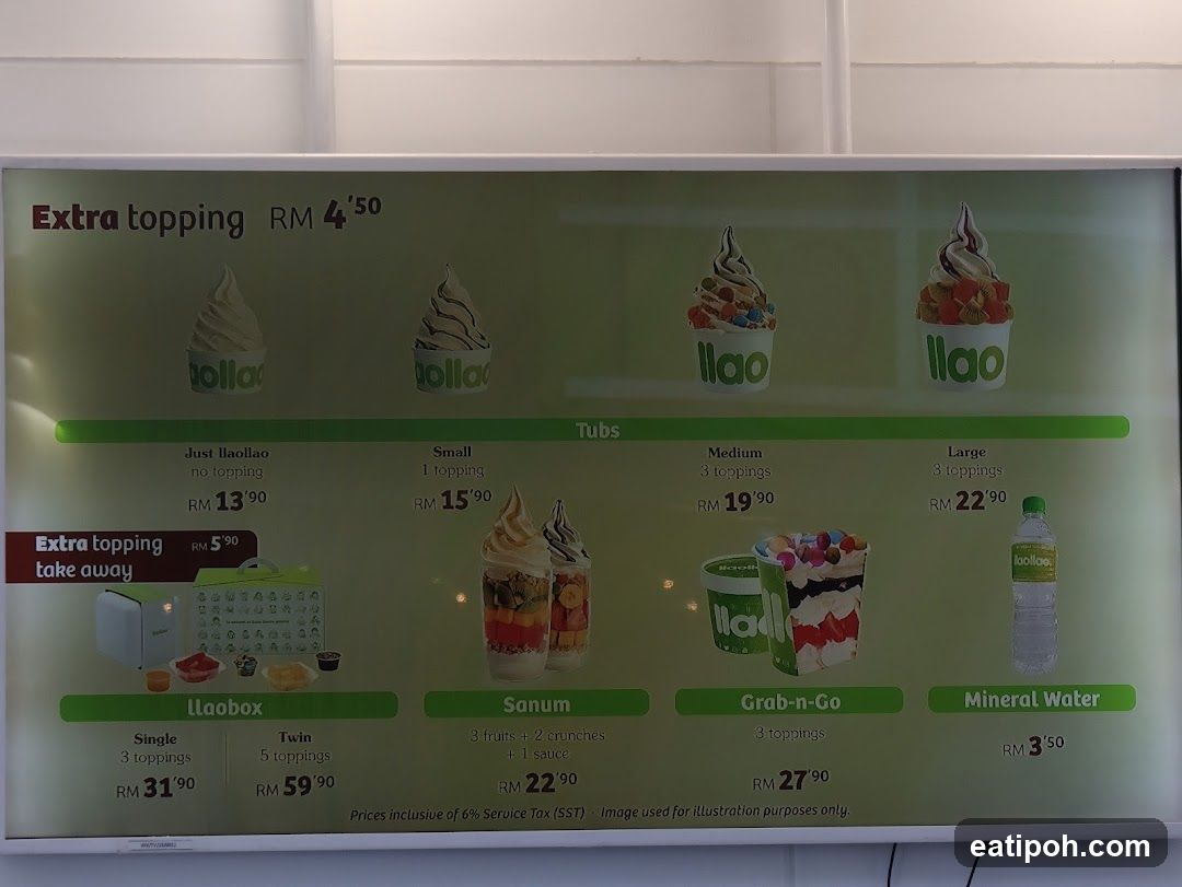Llaoo Menu Board