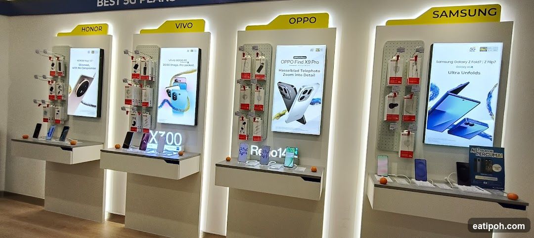Mobile Phone Display Area