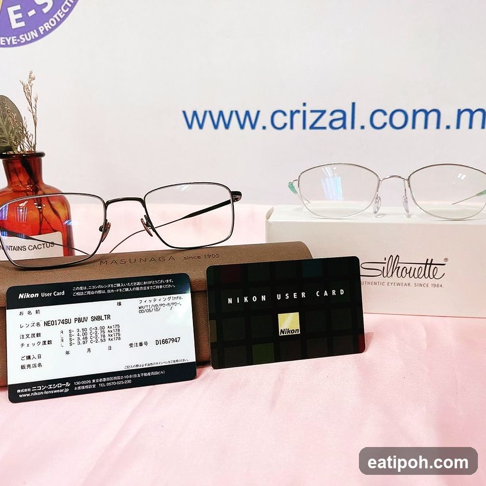 Eyewear Display