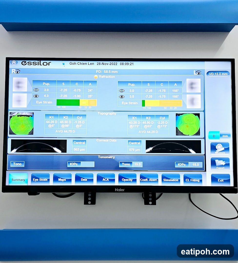 Eye Examination Screen