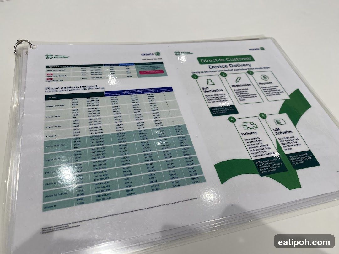 Maxis Direct-to-Customer Device Delivery Guide