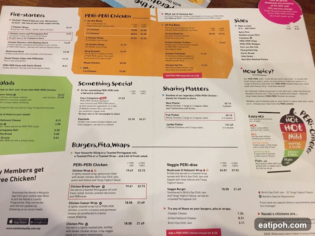Peri-Peri Chicken Menu
