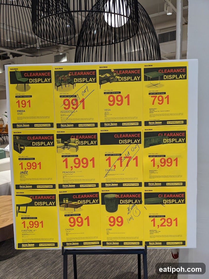 Clearance Display Signage