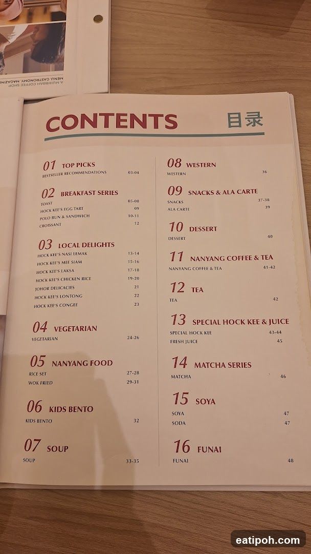 Menu Contents Page