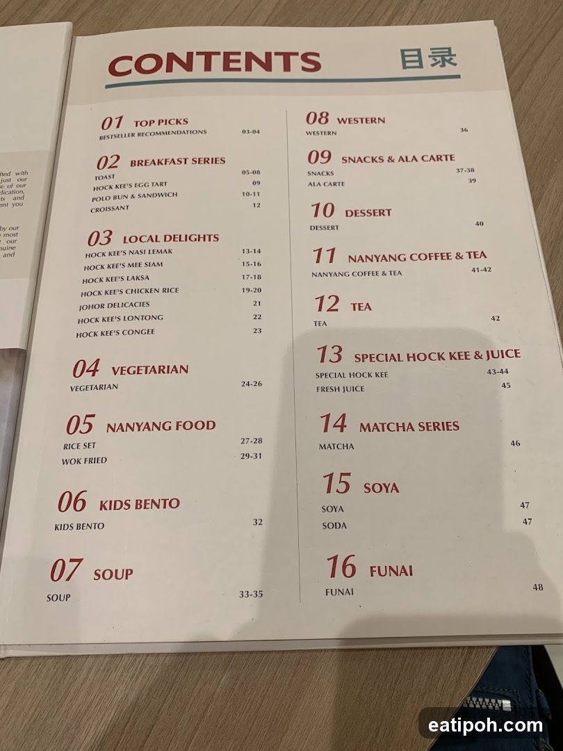 Menu Table of Contents