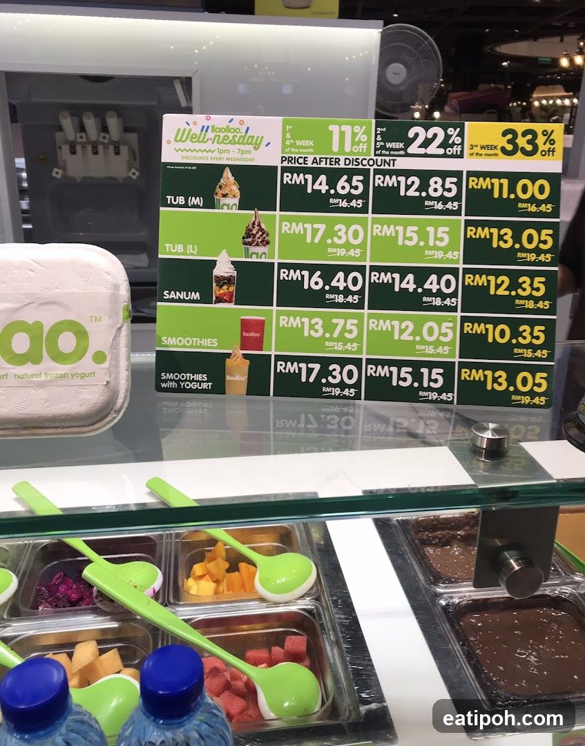 Llaollao Wednesday Discounts