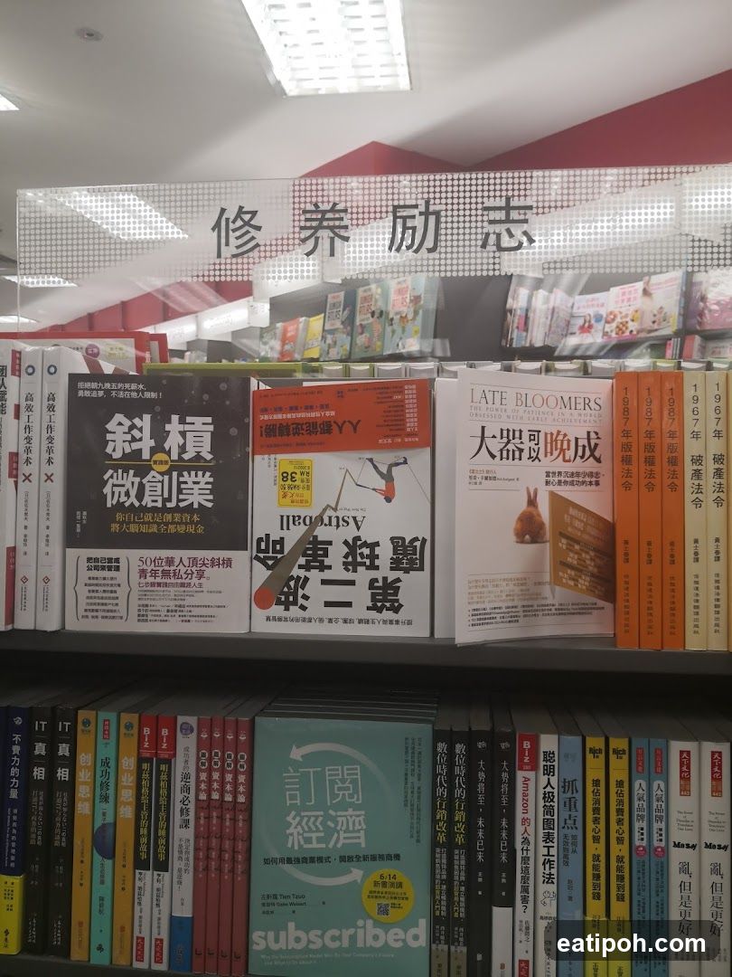 Books on Shelves