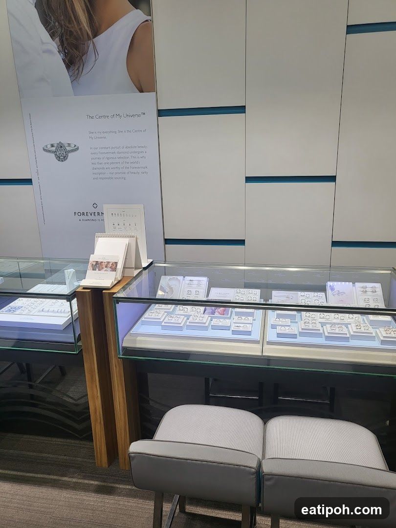 Jewelry Store Display