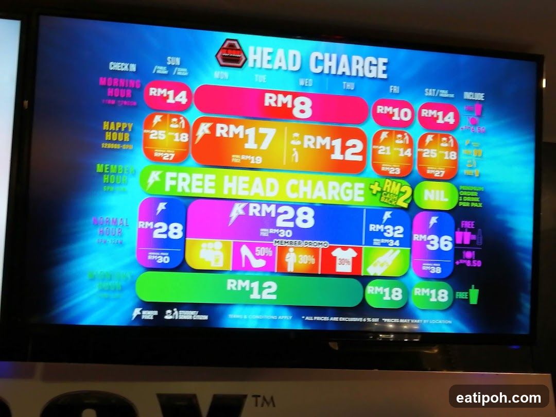 HEAD CHARGE