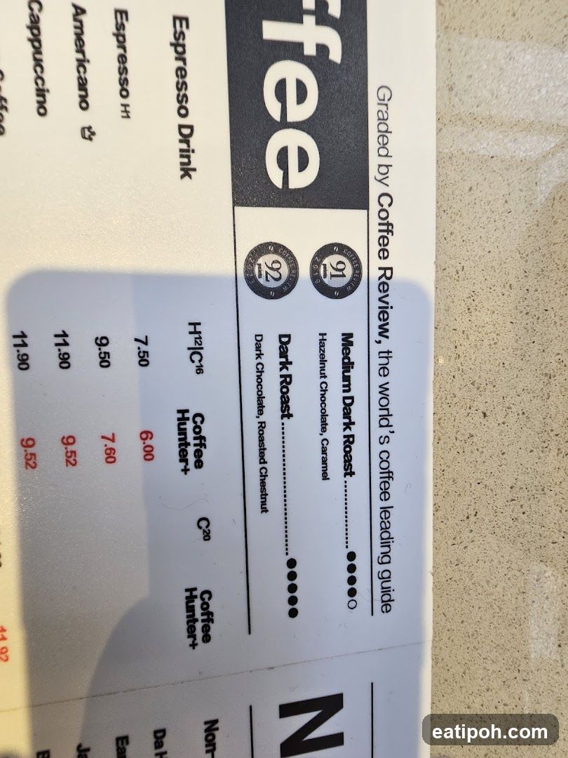 Coffee Menu