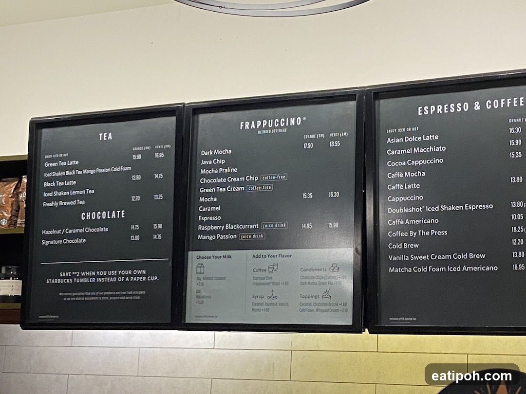 Starbucks Menu