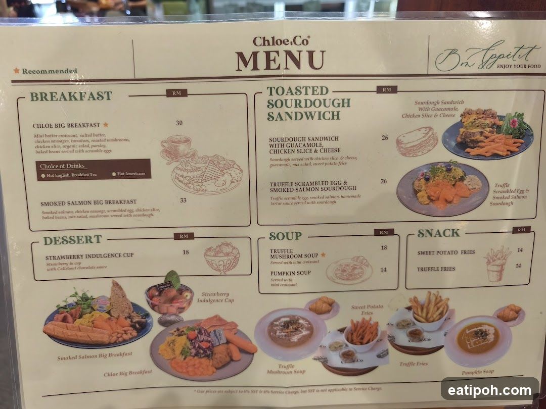 Chloe.Co MENU