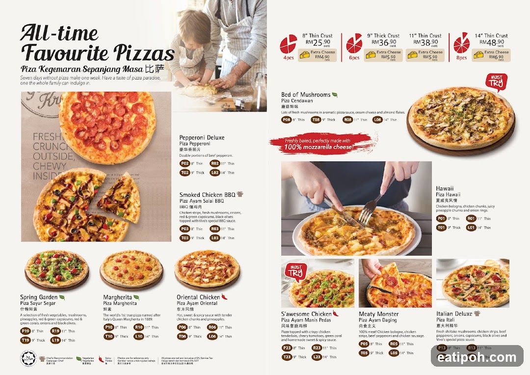 All-time Favourite Pizzas